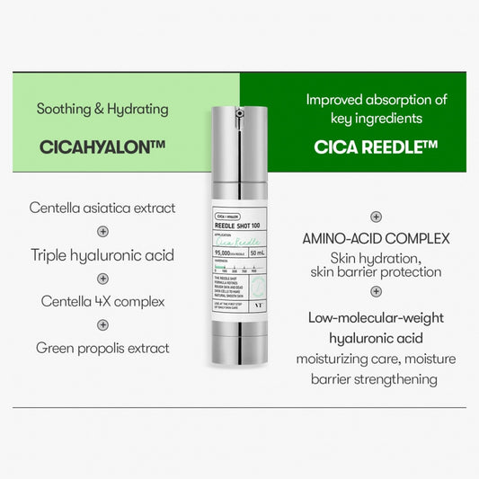 VT Reedle Shot 100 Micro-Needle Revitalizing Serum – (50ml +🎁 Special Gift Set)_Korean Skincare